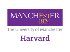 University of Manchester - Harvard citation style