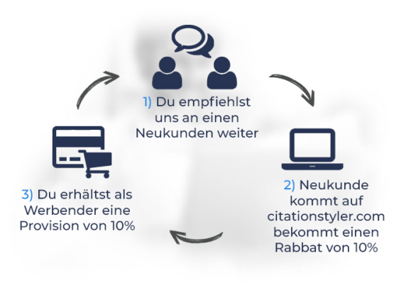 citationstyler.com partnerprogramm citationstyler.com partnerprogramm